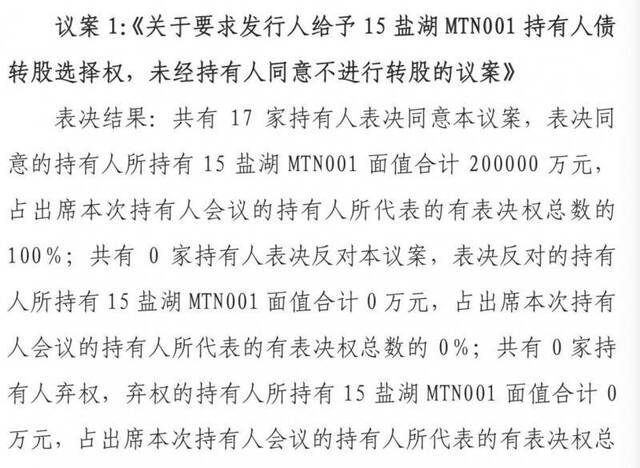 盐湖股份债券持有人通过11议案：要求公司股东提供担保