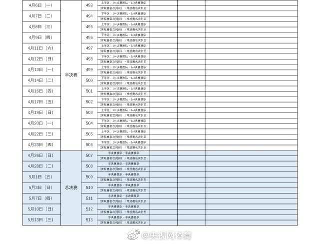 2019-2020赛季CBA联赛赛程完整版正式发布