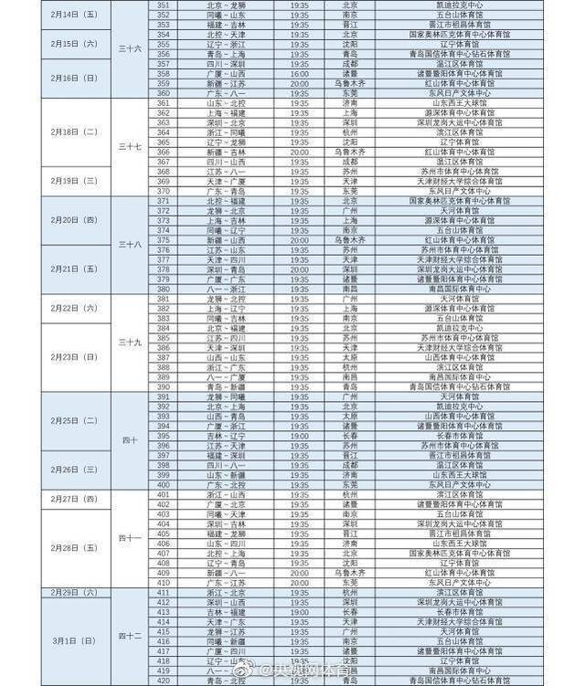 2019-2020赛季CBA联赛赛程完整版正式发布