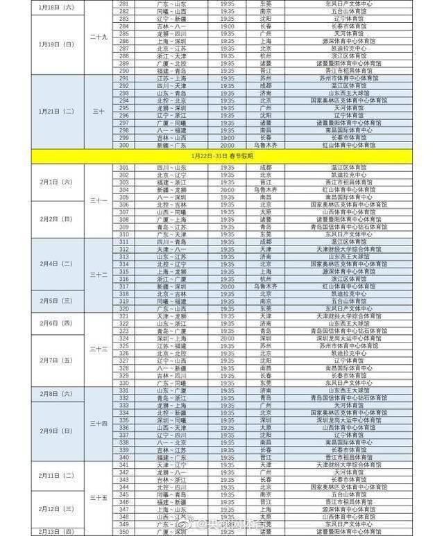 2019-2020赛季CBA联赛赛程完整版正式发布