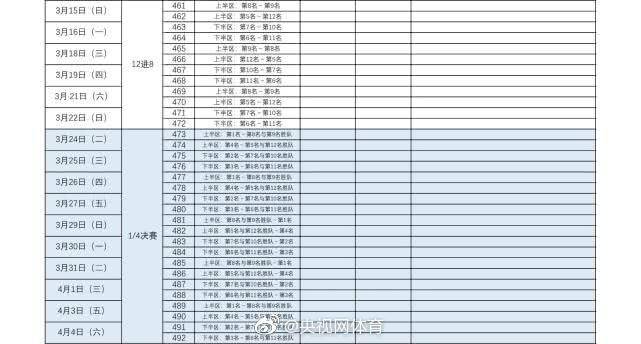 2019-2020赛季CBA联赛赛程完整版正式发布