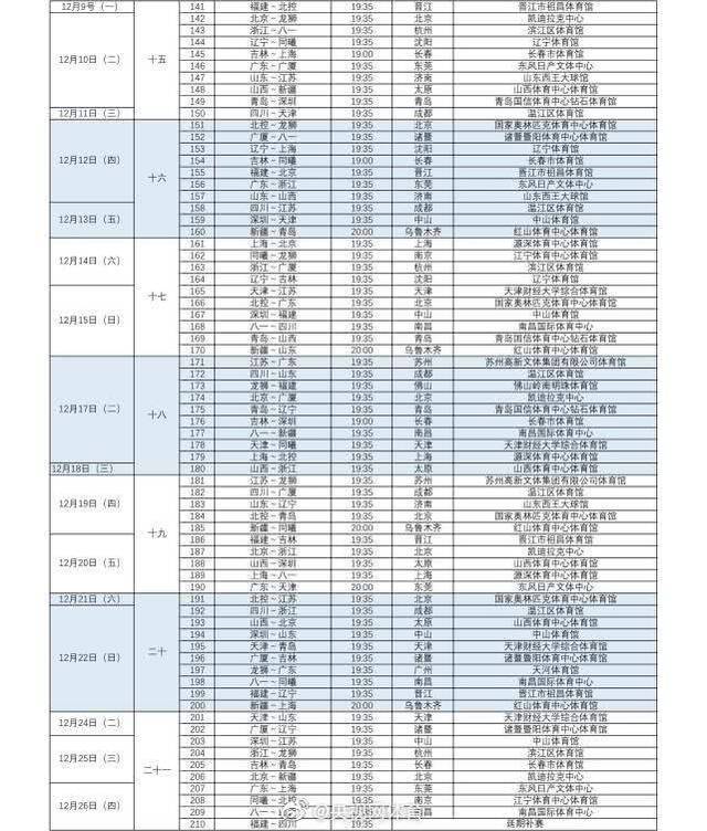 2019-2020赛季CBA联赛赛程完整版正式发布