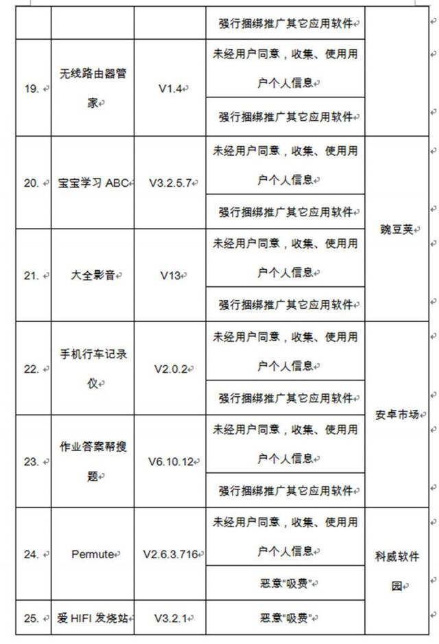 嘀嗒出行、YY等32款软件上工信部黑名单