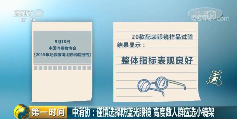 中消协最新报告:佩戴眼镜 镜框大小不能“任性”