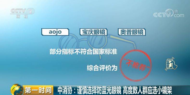 中消协最新报告:佩戴眼镜 镜框大小不能“任性”