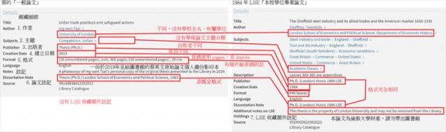 蔡英文博士论文比对图。（图源：《中时电子报》）