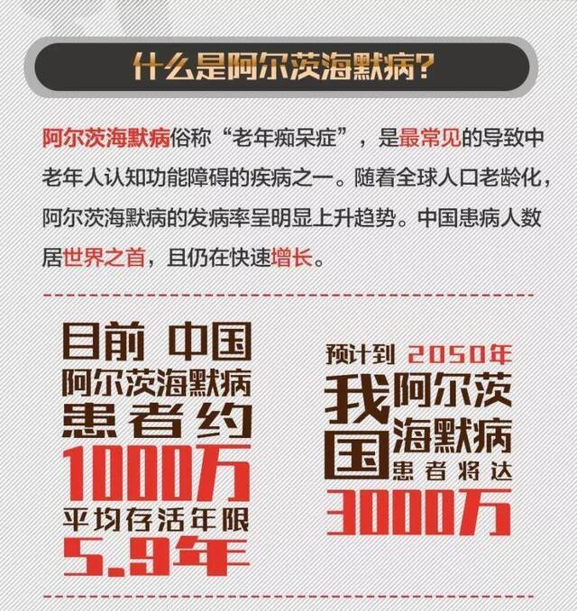 这种病被称为“记忆橡皮擦” 很多人却还不解它