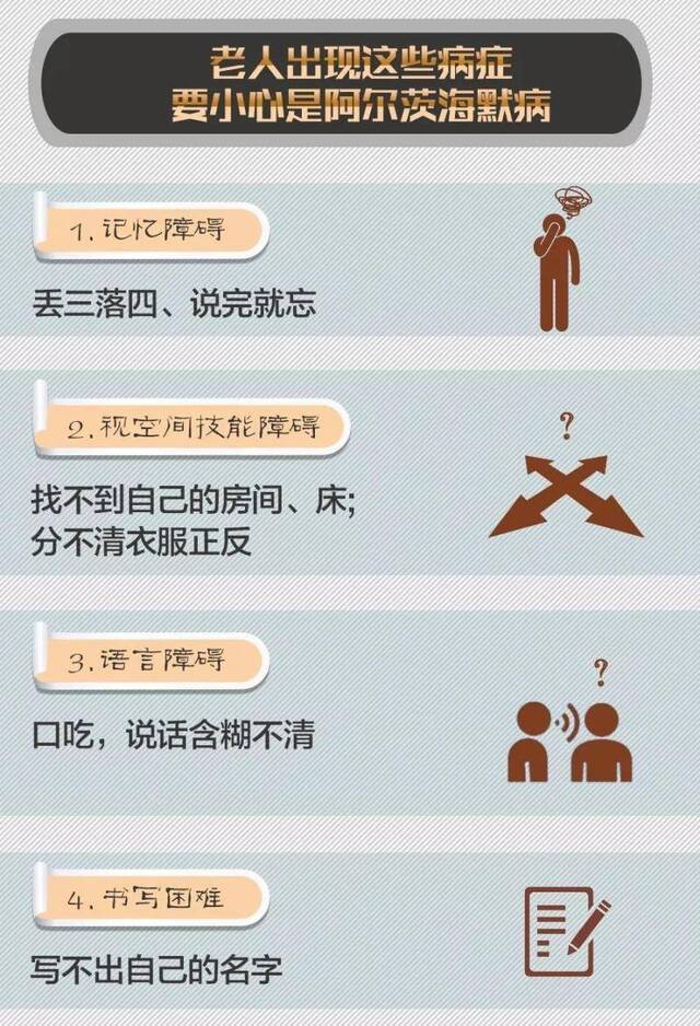 这种病被称为“记忆橡皮擦” 很多人却还不解它