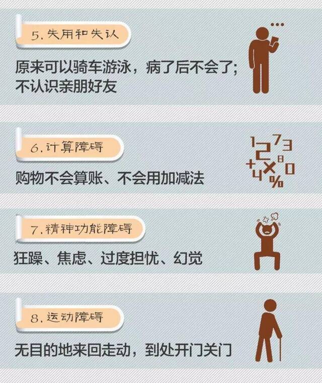 这种病被称为“记忆橡皮擦” 很多人却还不解它