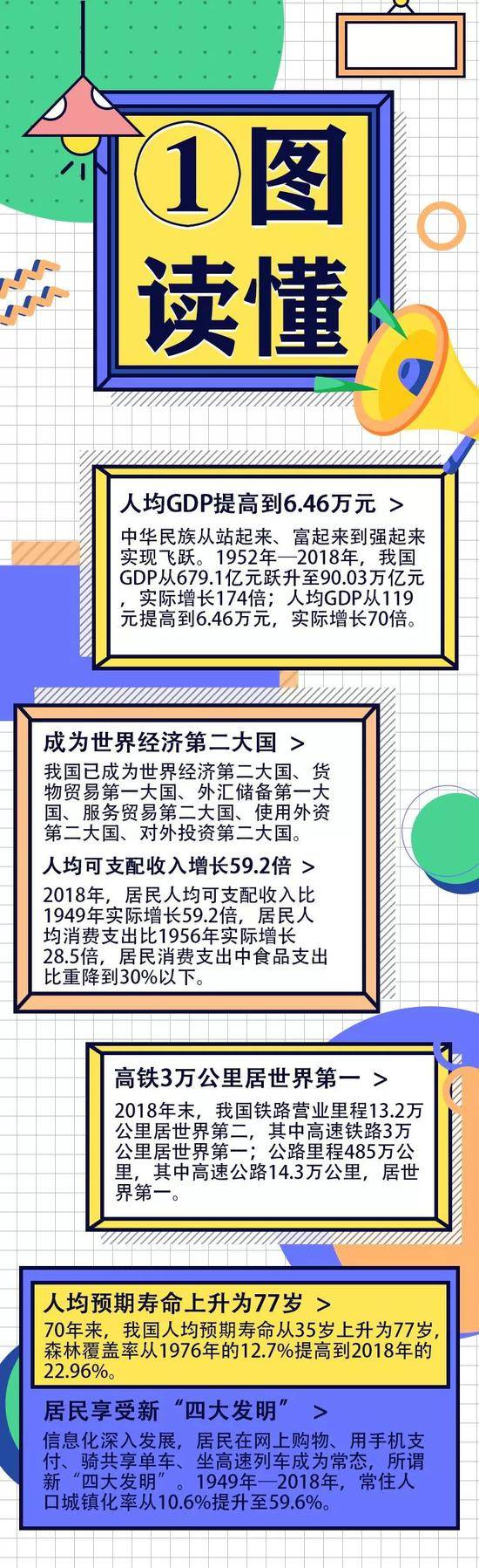 长安剑：这场发布会上的数字14亿人都该知道