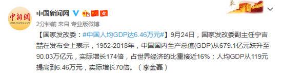 国家发改委：中国人均GDP达6.46万元