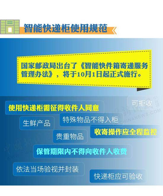 智能快递柜新规将施行 解决快递最后一公里难题