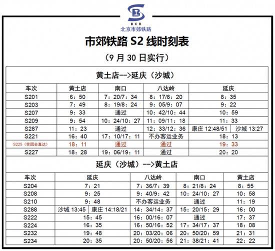 北京:9月30日及10月1日S2线 怀-密线部分列车停运