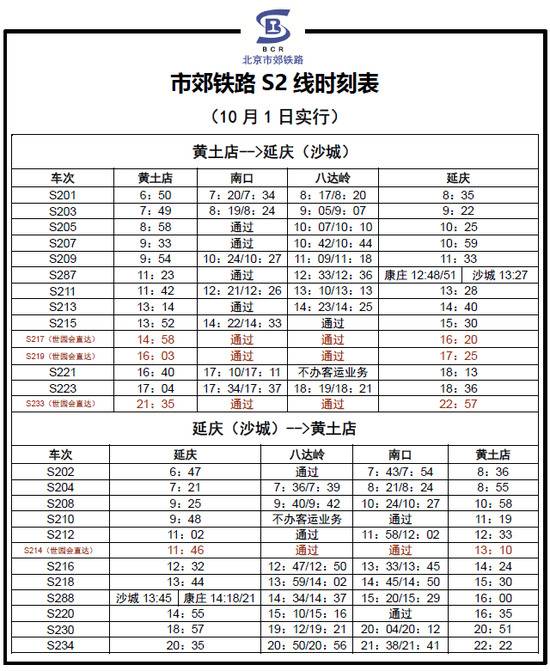 北京:9月30日及10月1日S2线 怀-密线部分列车停运