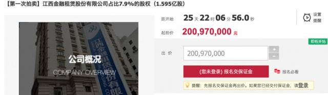 江西首家金融租赁公司7.9%股权将被司法拍卖