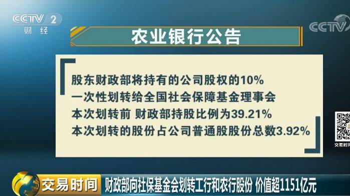 财政部给社保基金转近1200亿 对养老金有啥影响？