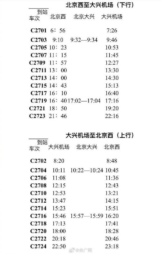 京雄城际北京段开通 首班车今晨于西站发车(图)