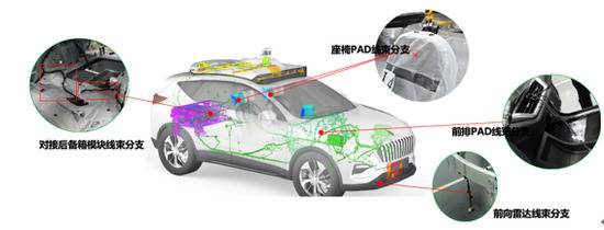 百度Robotaxi首次将自动驾驶的线束进行重新设计