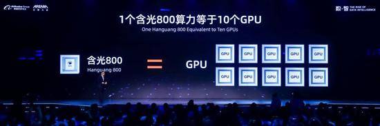 全球领先的AI芯片在杭州问世 刷新了两个世界记录