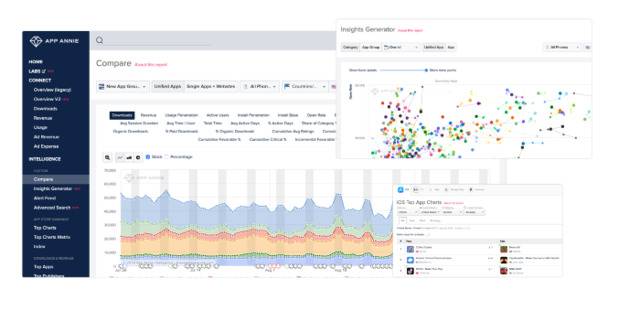 App Annie宣布收购数据分析商Libring