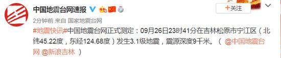 吉林松原市宁江区发生3.1级地震 震源深度9千米