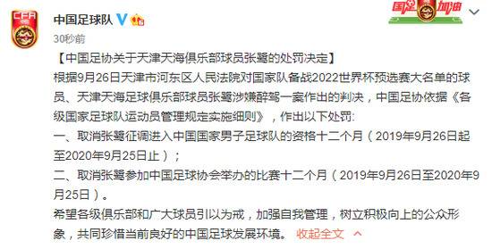 张鹭被足协处罚：取消进入国家队资格1年 禁赛1年