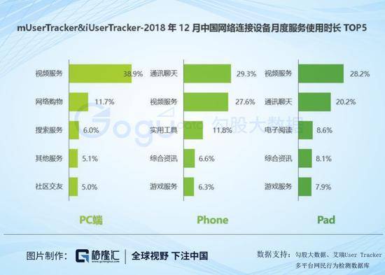 回购已超1.5亿 阅文集团到底了吗？