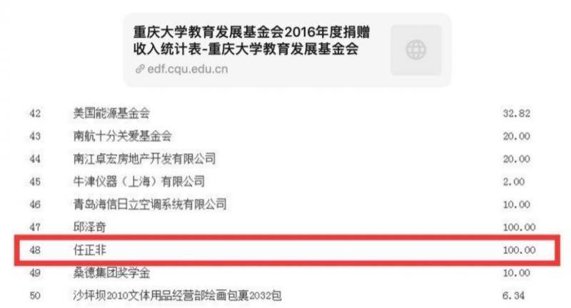 任正非向母校捐100台钢琴 这件事的背景让人叫绝