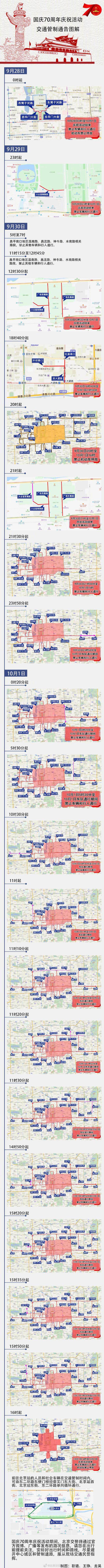 北京国庆7天不限行 8日尾号4和9限行