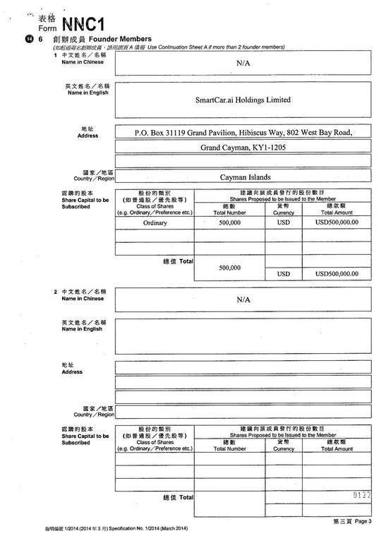 香港公司注册处的资料显示，中智行的实际控股股东为开曼公司。