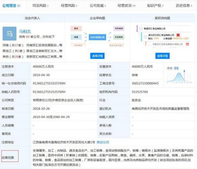 还敢吃吗？双汇2种产品再上黑榜：菌落总数不合格