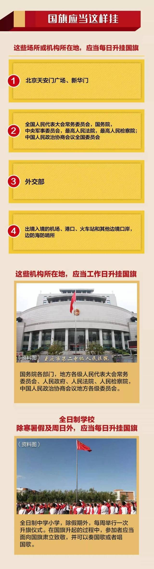 挂国旗迎国庆 这些事不注意可能会违法