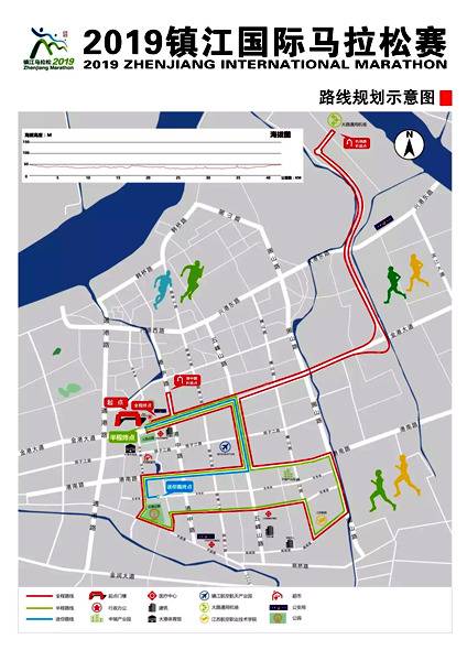 2019镇江国际马拉松赛报名正式启动