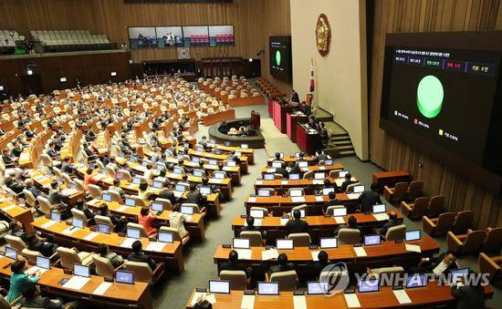 韩国国会全体会议现场（韩联社）