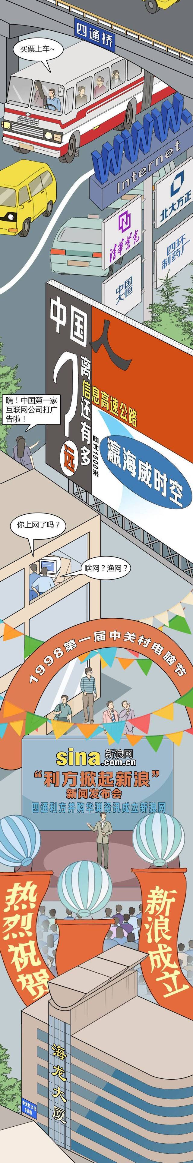 看完这张图，你才能说自己了解海淀