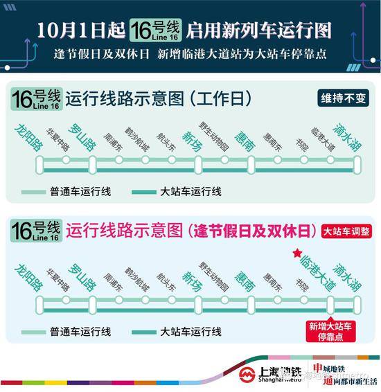 10月1日至5日上海地铁南京东路站15:30起实施封站