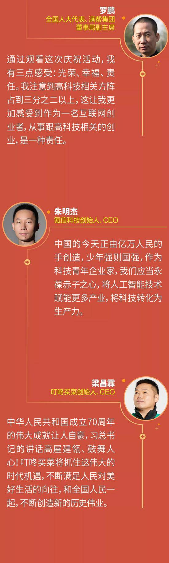 新时代企业家：为实现中华民族的伟大复兴而奋斗！