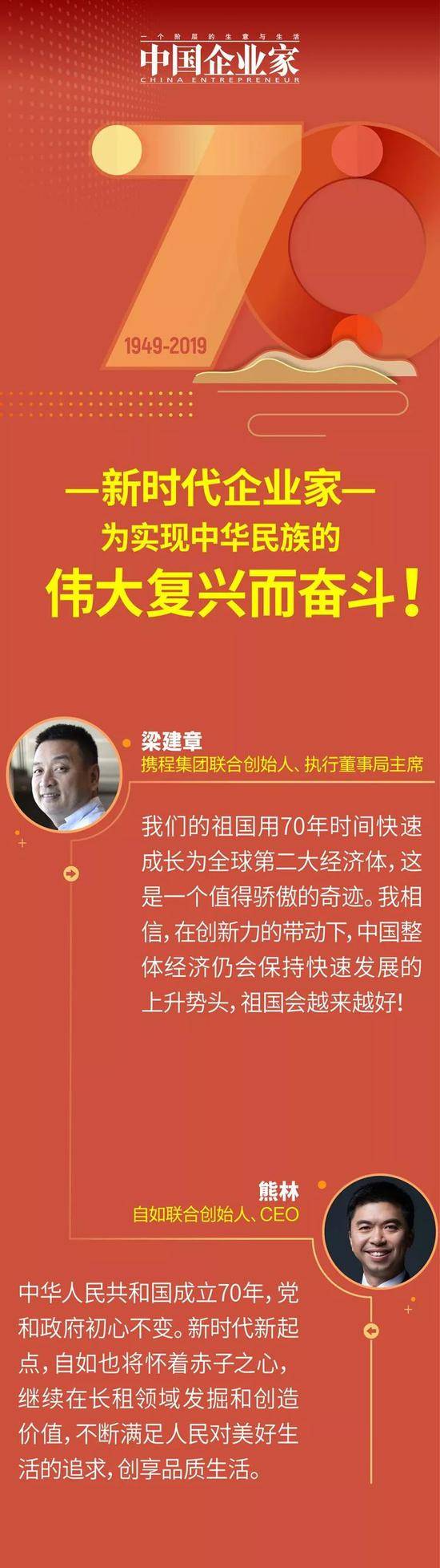 新时代企业家：为实现中华民族的伟大复兴而奋斗！