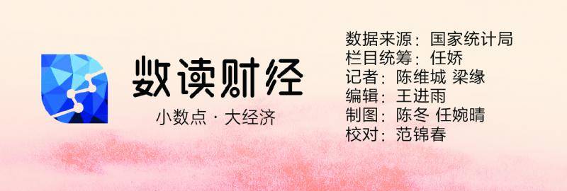 数说70年：我国研发投入去年达近2万亿，位居世界第二