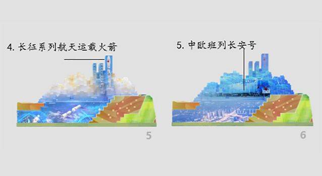 国庆彩车都有什么含义？设计稿公布(图)