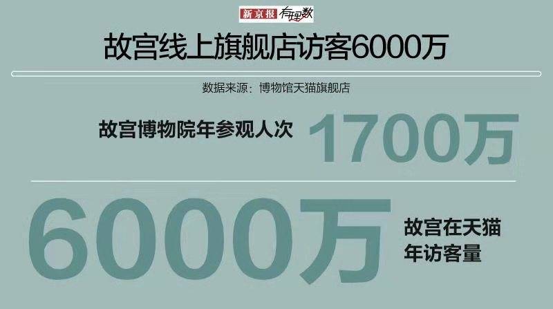 新中国成立70周年系列 国风青年：文化传承 鲜衣怒马