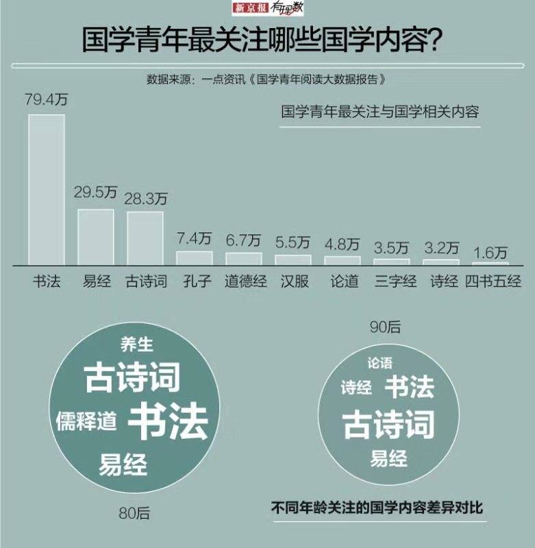 新中国成立70周年系列 国风青年：文化传承 鲜衣怒马