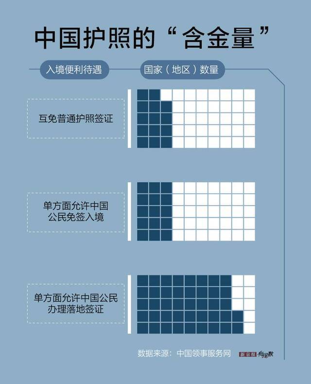 新中国成立70周年系列护照青年：筑梦无界，行者无疆