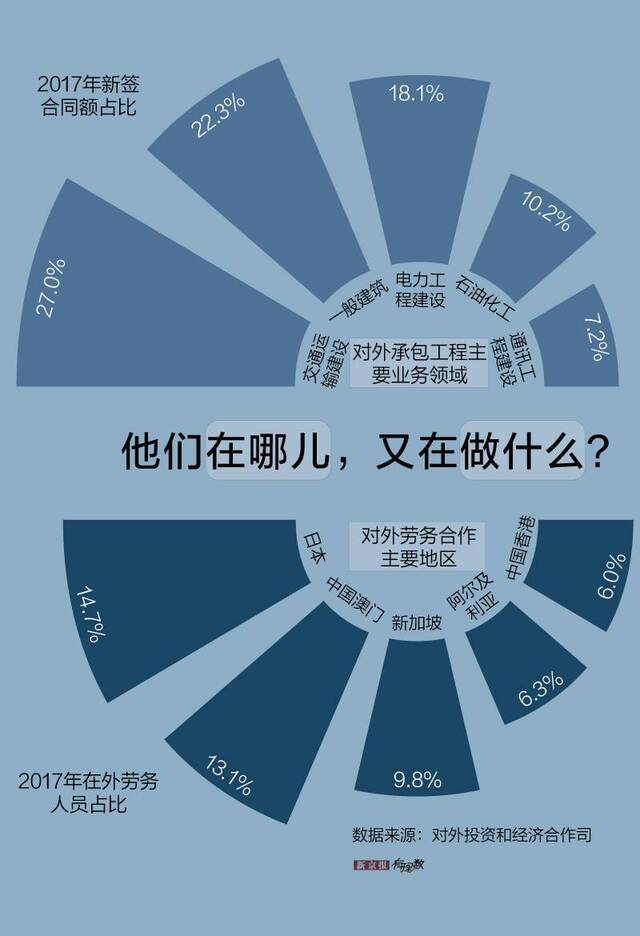 新中国成立70周年系列护照青年：筑梦无界，行者无疆