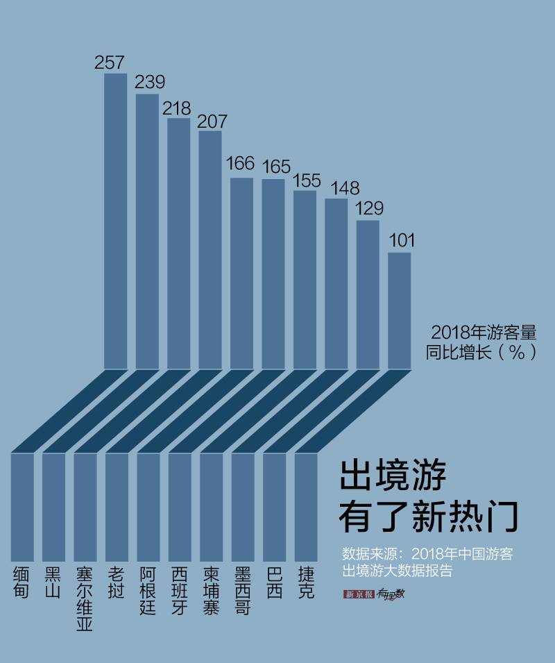 新中国成立70周年系列护照青年：筑梦无界，行者无疆