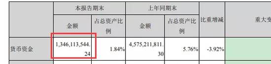 700亿的钾肥王被439万拖垮 账上有10亿为何不还钱