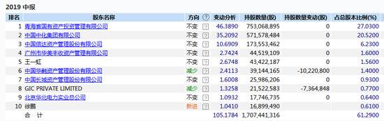 700亿的钾肥王被439万拖垮 账上有10亿为何不还钱