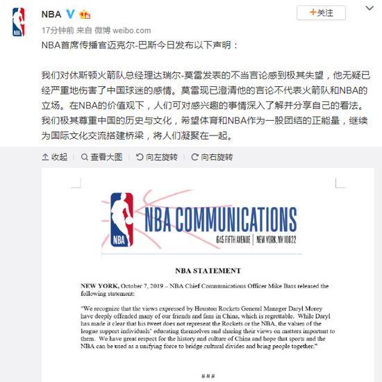 NBA：莫雷伤害了中国球迷感情