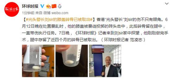 香港光头警长刘sir的膝盖碎骨已被取出(图)