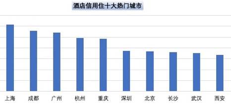 国庆假期每天近4万游客刷脸入园，井冈山预订增147%